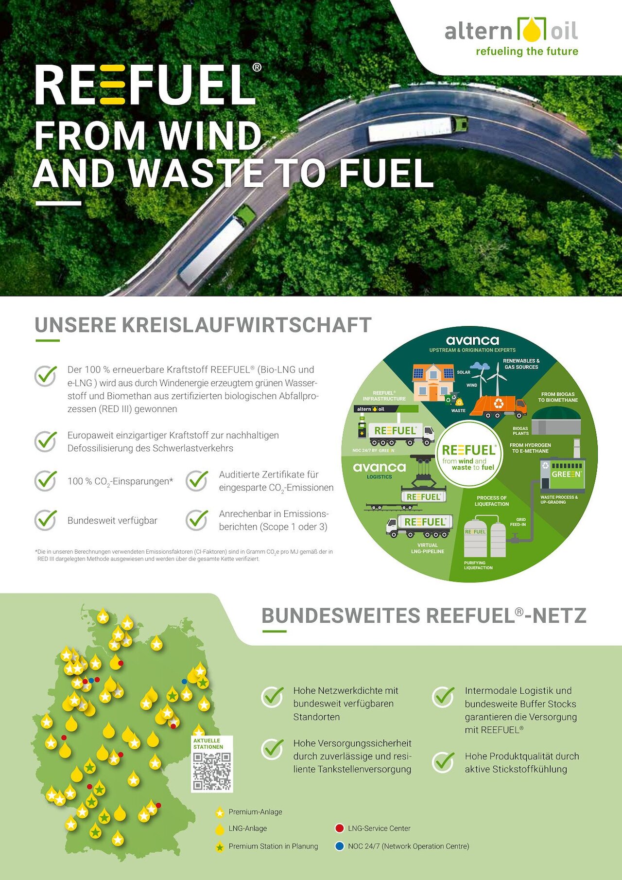 Alternoil REEFUEL (Bio-LNG & e-LNG)