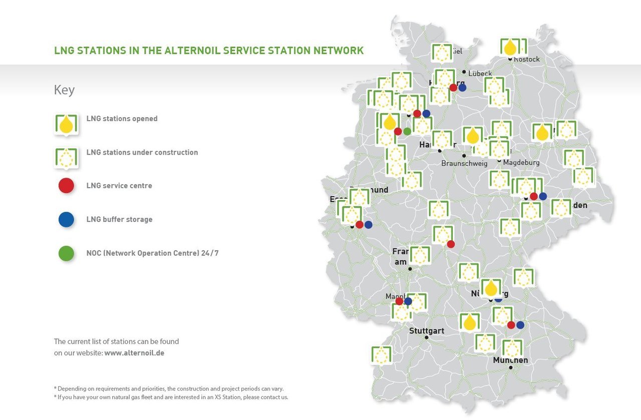 Stacje paliw LNG Image 1