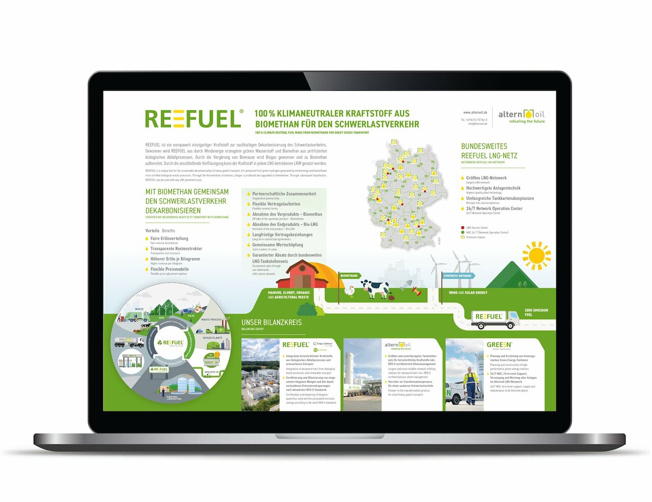 REEFUEL Image 1