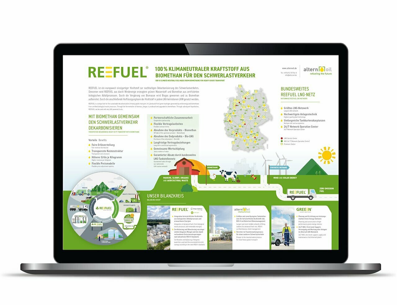 REEFUEL Image 1